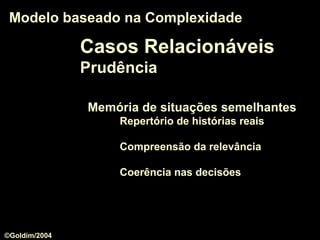 Memória de situações semelhantes
Repertório de histórias reais
Compreensão da relevância
Coerência nas decisões
Modelo baseado na ComplexidadeModelo baseado na Complexidade
Casos Relacionáveis
Prudência
©Goldim/2004
 