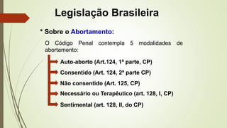 Legislação Brasileira
O Código Penal contempla 5 modalidades de
abortamento:
* Sobre o Abortamento:
Auto-aborto (Art.124, 1ª parte, CP)
Consentido (Art. 124, 2ª parte CP)
Não consentido (Art. 125, CP)
Necessário ou Terapêutico (art. 128, I, CP)
Sentimental (art. 128, II, do CP)
 