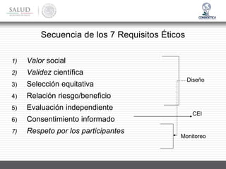Secuencia de los 7 Requisitos Éticos
1) Valor social
2) Validez científica
3) Selección equitativa
4) Relación riesgo/beneficio
5) Evaluación independiente
6) Consentimiento informado
7) Respeto por los participantes
Diseño
CEI
Monitoreo
 