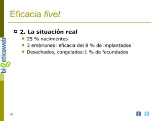 Eficacia  fivet 2. La situación real 25 % nacimientos 3 embriones: eficacia del 8 % de implantados Desechados, congelados:1 % de fecundados 