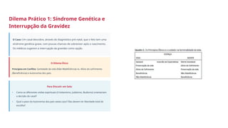 Dilema Prático 1: Síndrome Genética e
Interrupção da Gravidez
O Caso: Um casal descobre, através do diagnóstico pré-natal, que o feto tem uma
síndrome genética grave, com poucas chances de sobreviver após o nascimento.
Os médicos sugerem a interrupção da gravidez como opção.
O Dilema Ético:
Princípios em Conflito: Santidade da vida (Não-Maleficência) vs. Alívio do sofrimento
(Beneficência) e Autonomia dos pais.
Para Discutir em Sala:
Como as diferentes visões espirituais (Cristianismo, Judaísmo, Budismo) orientariam
a decisão do casal?
Qual o peso da Autonomia dos pais neste caso? Eles devem ter liberdade total de
escolha?
•
•
 