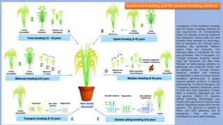 BREEDING FOR RESISTANCE TO BIOTIC STRESS.pptx