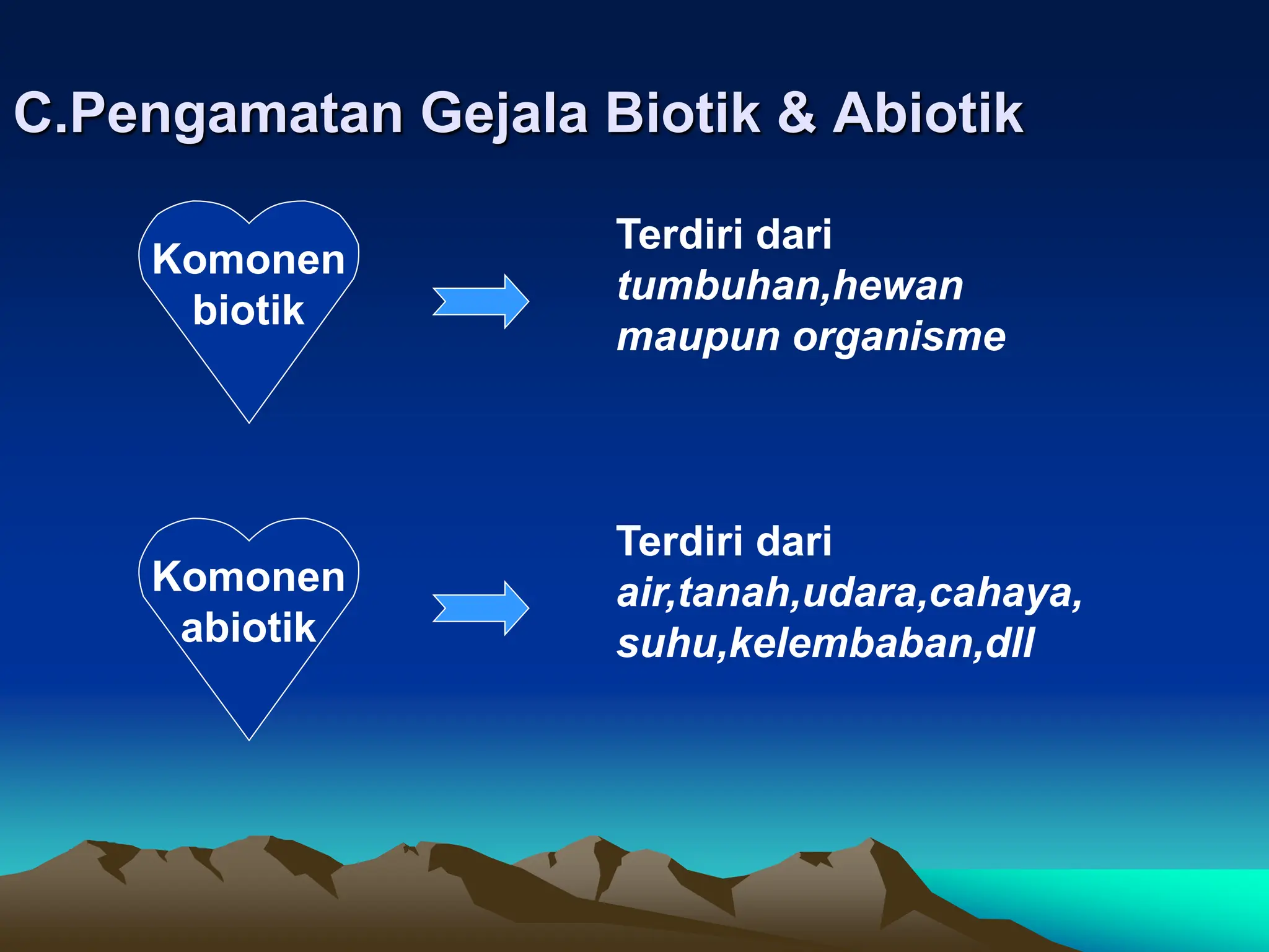 Gambar Lingkungan Biotik Dan Abiotik Gambar Lingkungan Biotik Dan Abiotik