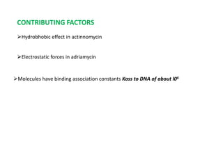 CONTRIBUTING FACTORS
 Hydrobhobic effect in actinnomycin


 Electrostatic forces in adriamycin


Molecules have binding association constants Kass to DNA of about l06
 