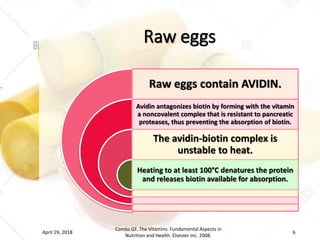 Raw eggs
Raw eggs contain AVIDIN.
Avidin antagonizes biotin by forming with the vitamin
a noncovalent complex that is resistant to pancreatic
proteases, thus preventing the absorption of biotin.
The avidin-biotin complex is
unstable to heat.
Heating to at least 100°C denatures the protein
and releases biotin available for absorption.
April 19, 2018
Combs GF. The Vitamins. Fundamental Aspects in
Nutrition and Health. Elsevier Inc. 2008.
6
 