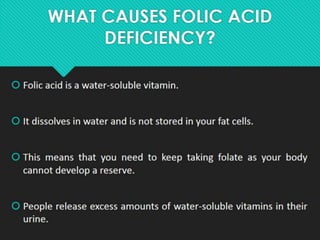 Biotin & folic acid