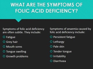 Biotin & folic acid