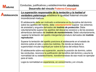 Conductas, justificativos y establecimientos vinculares.
 Madurez              Desarrollo del vinculo Fraterno-Conyugal
               La superación responsable de la tentación y la lealtad al
Adolescencia   verdadero paternazgo establece la igualdad fraternal vincular
               incondicional madura.
               El adolescente debe ser motivado a entrenarse en la disciplina del dominio
               sobre los apetitos del instinto, debe voluntariamente superar los extremos
               de ansiedad y angustia derivados del instinto de protección. Debe
               voluntariamente superar los apetitos del descanso excesivo y de los excesos
               alimenticios derivados del instinto de mantenimiento. Debe voluntariamente,
                superar la tentación del apetito intergenital prematuro derivados del instinto
               reproductor.
               Superar la tentación del apetito posiciona al adolescente en el estado de
               dominio sobre el celo y sobre los instintos. De donde se deduce la
               superioridad vincular espiritual por sobre la fuerza del enlace físico.
               El adolescente sobre esa superación, asume la posición de dominio, sobre
               las conductas, reconoce la justificación del beneficio del dominio y asume la
               normalidad de su establecimiento, transformándose de ese modo en ejemplar
               para el resto.
               Logra la normalidad en experiencia, en conocimiento y en vínculo.
 