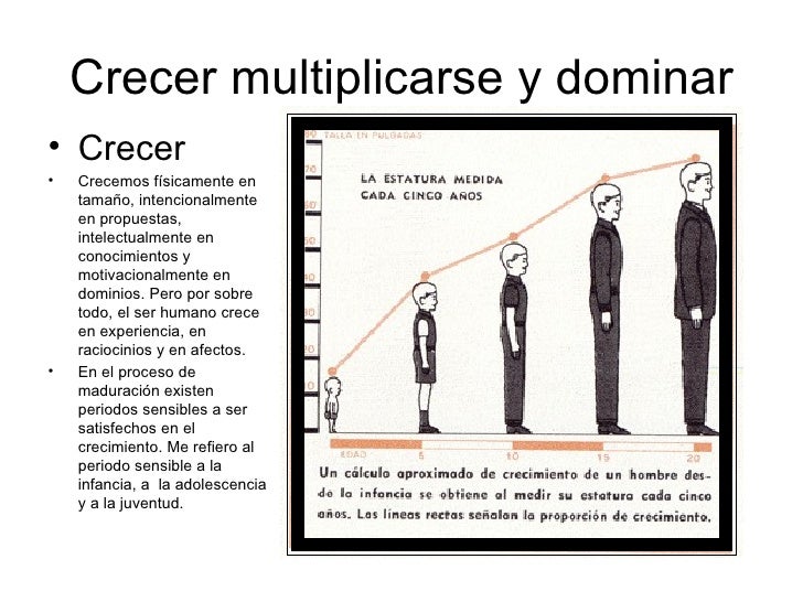 COMO DEBE SER UN HOMBRE NORMAL