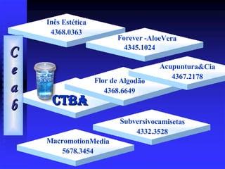 C e a b Subversivocamisetas 4332.3528 MacromotionMedia 5678.3454 Flor de Algodão 4368.6649 Acupuntura&Cia 4367.2178 CTBA Inês Estética 4368.0363 Forever -AloeVera 4345.1024   