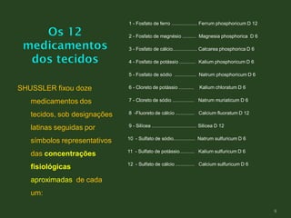 1 - Fosfato de ferro ................... Ferrum phosphoricum D 12
2 - Fosfato de magnésio .......... Magnesia phosphorica D 6
3 - Fosfato de cálcio.................. Calcarea phosphorica D 6
4 - Fosfato de potássio ............ Kalium phosphoricum D 6
5 - Fosfato de sódio ................ Natrum phosphoricum D 6
6 - Cloreto de potássio ........... Kalium chloratum D 6
7 - Cloreto de sódio ................ Natrum muriaticum D 6
8 -Fluoreto de cálcio .............. Calcium fluoratum D 12
9 - Silícea ................................. Silicea D 12
10 - Sulfato de sódio................ Natrum sulfuricum D 6
11 - Sulfato de potássio........... Kalium sulfuricum D 6
12 - Sulfato de cálcio .............. Calcium sulfuricum D 6
SHUSSLER fixou doze
medicamentos dos
tecidos, sob designações
latinas seguidas por
símbolos representativos
das concentrações
fisiológicas
aproximadas de cada
um:
9
 