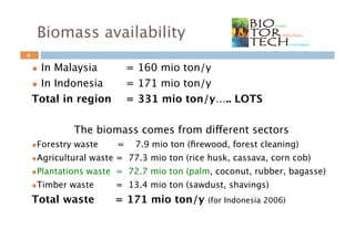 Biomass opportunities for malaysia & indonesia final | PDF