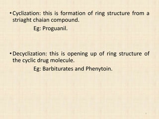 Biotranformation (drug metabolism) by Shree | PPTX