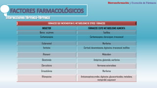 biotransformacion-y-excrecion-de-farmacos-pptx