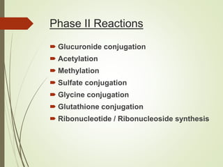 Phase II Reactions
 Glucuronide conjugation
 Acetylation
 Methylation
 Sulfate conjugation
 Glycine conjugation
 Glutathione conjugation
 Ribonucleotide / Ribonucleoside synthesis
 