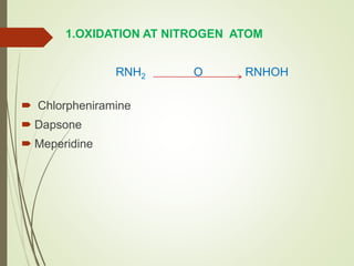 1.OXIDATION AT NITROGEN ATOM
RNH2 O RNHOH
 Chlorpheniramine
 Dapsone
 Meperidine
 