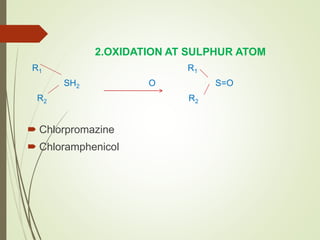 2.OXIDATION AT SULPHUR ATOM
R1 R1
SH2 O S=O
R2 R2
 Chlorpromazine
 Chloramphenicol
 