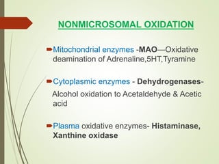 NONMICROSOMAL OXIDATION
Mitochondrial enzymes -MAO—Oxidative
deamination of Adrenaline,5HT,Tyramine
Cytoplasmic enzymes - Dehydrogenases-
Alcohol oxidation to Acetaldehyde & Acetic
acid
Plasma oxidative enzymes- Histaminase,
Xanthine oxidase
 