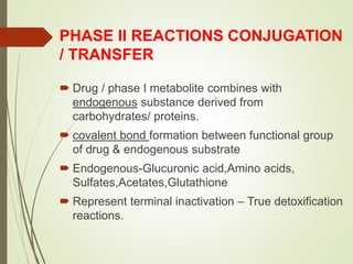 PHASE II REACTIONS CONJUGATION
/ TRANSFER
 Drug / phase I metabolite combines with
endogenous substance derived from
carbohydrates/ proteins.
 covalent bond formation between functional group
of drug & endogenous substrate
 Endogenous-Glucuronic acid,Amino acids,
Sulfates,Acetates,Glutathione
 Represent terminal inactivation – True detoxification
reactions.
 