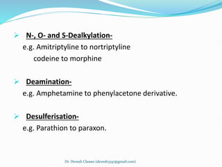  N-, O- and S-Dealkylation-
e.g. Amitriptyline to nortriptyline
codeine to morphine
 Deamination-
e.g. Amphetamine to phenylacetone derivative.
 Desulferisation-
e.g. Parathion to paraxon.
Dr. Devesh Classes (devesh3747@gmail.com)
 