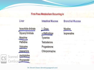 Dr. Devesh Classes (devesh3747@gmail.com)
 