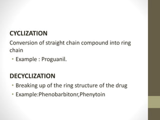 Biotransformation_of_drug[ and contraindications of the 2].pptx