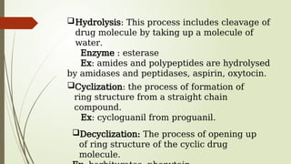 BIOTRANSFORMATION in pharmacology ppt-1.pptx