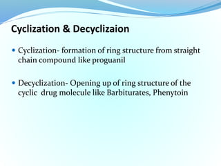 BIOTRANSFORMATION UNIT -1 DRUG METABOLISM (1).pptx