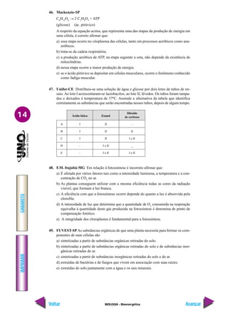 IMPRIMIR
Voltar
GABARITO
Avançar
14
BIOLOGIA - Bioenergética
46. Mackenzie-SP
C6
H12
O6
→ 2 C3
H4
O3
+ ATP
(glicose) (ác. pirúvico)
A respeito da equação acima, que representa uma das etapas da produção de energia em
uma célula, é correto afirmar que:
a) essa etapa ocorre no citoplasma das células, tanto em processos aeróbicos como ana-
eróbicos.
b) trata-se da cadeia respiratória.
c) a produção aeróbica de ATP, na etapa seguinte a esta, não depende da existência de
mitocôndrias.
d) nessa etapa ocorre a maior produção de energia.
e) se o ácido pirúvico se depositar em células musculares, ocorre o fenômeno conhecido
como fadiga muscular.
47. Unifor-CE Distribuiu-se uma solução de água e glicose por dois lotes de tubos de en-
saio. Ao lote I acrescentaram-se lactobacilos; ao lote II, lêvedos. Os tubos foram tampa-
dos e deixados à temperatura de 37ºC. Assinale a alternativa da tabela que identifica
corretamente as substâncias que serão encontradas nesses tubos, depois de algum tempo.
– I e II I e II
E
– I e II _
D
I II I e II
C
I II II
B
I II –
A
Ácido lático Etanol
Dióxido
de carbono
48. F.M. Itajubá-MG Em relação à fotossíntese é incorreto afirmar que:
a) É afetada por vários fatores tais como a intensidade luminosa, a temperatura e a con-
centração de CO2
no ar.
b) As plantas conseguem utilizar com a mesma eficiência todas as cores da radiação
visível, que formam a luz branca.
c) A eficiência com que a fotossíntese ocorre depende do quanto a luz é absorvida pela
clorofila.
d) A intensidade de luz que determina que a quantidade de O2
consumida na respiração
equivalha à quantidade deste gás produzida na fotossíntese é denomina de ponto de
compensação fotótico.
e) A integridade dos cloroplastos é fundamental para a fotossíntese.
49. FUVEST-SP As substâncias orgânicas de que uma planta necessita para formar os com-
ponentes de suas células são
a) sintetizadas a partir de substâncias orgânicas retiradas do solo.
b) sintetizadas a partir de substâncias orgânicas retiradas do solo e de substâncias inor-
gânicas retiradas do ar.
c) sintetizadas a partir de substâncias inorgânicas retiradas do solo e do ar.
d) extraídas de bactérias e de fungos que vivem em associação com suas raízes.
e) extraídas do solo juntamente com a água e os sais minerais.
 