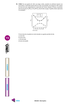 IMPRIMIR
Voltar
GABARITO
Avançar
15
BIOLOGIA - Bioenergética
50. UERJ Em um aquário de vidro com algas verdes, mantido em ambiente tropical, em
local aberto e iluminado apenas pela luz solar, mas fechado com tampa de vidro a partir
do início do teste, registraram-se, a intervalos de 2 horas, durante 12 horas, as pressões
parciais do gases O2
(PO2
) e CO2
(PCO2
), dissolvidos na água. O gráfico abaixo apresenta
os resultados:
O teste descrito só poderia ter sido iniciado no seguinte período do dia:
a) meio-dia
b) meia-noite
c) fim da tarde
d) início da manhã
 