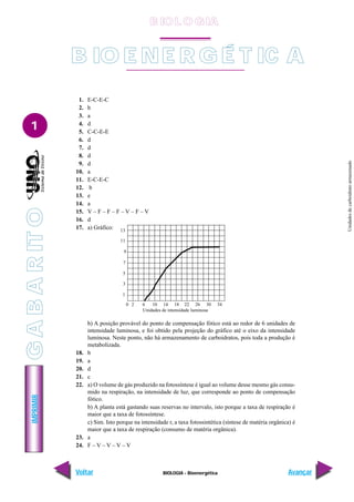 IMPRIMIR
Voltar Avançar
1
BIOLOGIA - Bioenergética
B IO E NE R G É T IC A
1. E-C-E-C
2. b
3. a
4. d
5. C-C-E-E
6. d
7. d
8. d
9. d
10. a
11. E-C-E-C
12. b
13. e
14. a
15. V – F – F – F – V – F – V
16. d
17. a) Gráfico:
b) A posição provável do ponto de compensação fótico está ao redor de 6 unidades de
intensidade luminosa, e foi obtido pela projeção do gráfico até o eixo da intensidade
luminosa. Neste ponto, não há armazenamento de carboidratos, pois toda a produção é
metabolizada.
18. b
19. a
20. d
21. c
22. a) O volume de gás produzido na fotossíntese é igual ao volume desse mesmo gás consu-
mido na respiração, na intensidade de luz, que corresponde ao ponto de compensação
fótico.
b) A planta está gastando suas reservas no intervalo, isto porque a taxa de respiração é
maior que a taxa de fotossíntese.
c) Sim. Isto porque na intensidade r, a taxa fotossintética (síntese de matéria orgânica) é
maior que a taxa de respiração (consumo de matéria orgânica).
23. a
24. F – V – V – V – V
Unidades
de
carboidrato
armazenado
13
11
9
7
5
3
1
0 2 6 10 14 18 22 26 30 34
Unidades de intensidade luminosa
B IO L O GIA
G
A
B
A
R
IT
O
 