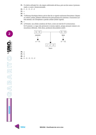 IMPRIMIR
Voltar Avançar
2
BIOLOGIA - Classificação dos seres vivos
31. O critério utilizado foi o da origem embrionária da boca, pois um dos ramos é protosto-
mado e o outro é deuterostomado.
32. F – F – V – F – F
33. c
34. a
35. A diferença fisiológica básica está no fato de os vegetais realizarem fotossíntese. Quanto
ao critério celular, podemos diferenciá-los pela presença de centríolos e lisossomos (cé-
lula animal) e de cloroplastos e parede celular (célula vegetal).
36. c
37. a) Portanto, nas células somáticas do burro, existe um total de 63 cromossomos.
b) O jumento e a égua não pertencem à mesma espécie, porque possuem número cro-
mossômico diferente. Além disso, produzem descendente estéril.
38. a
39. b
40. d
41. F – V – V – V – F
2n = 62
jumento
n’ = 31
2n = 64
égua
n” = 32
n’ + n” = 63
burro
G
A
B
A
R
IT
O
 