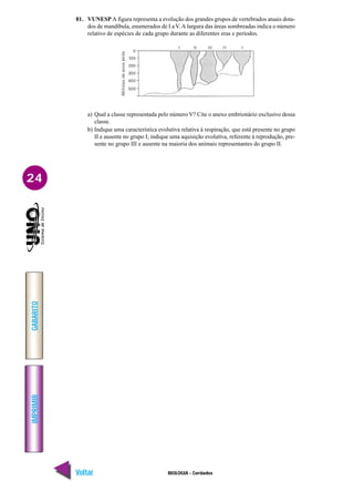 IMPRIMIR
Voltar
GABARITO
Avançar
24
BIOLOGIA - Cordados
81. VUNESP A figura representa a evolução dos grandes grupos de vertebrados atuais dota-
dos de mandíbula, enumerados de I a V. A largura das áreas sombreadas indica o número
relativo de espécies de cada grupo durante as diferentes eras e períodos.
a) Qual a classe representada pelo número V? Cite o anexo embrionário exclusivo dessa
classe.
b) Indique uma característica evolutiva relativa à respiração, que está presente no grupo
II e ausente no grupo I; indique uma aquisição evolutiva, referente à reprodução, pre-
sente no grupo III e ausente na maioria dos animais representantes do grupo II.
 