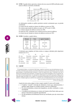 IMPRIMIR
Voltar
GABARITO
Avançar
8
BIOLOGIA - Parasitoses
19. UFMS O quadro abaixo apresenta o número de novos casos de AIDS notificados anual-
mente no Brasil, no período considerado:
As informações contidas no gráfico permitem concluir corretamente que, no período
considerado,
a) a maior taxa de variação no número de aidéticos ocorreu em 1996;
b) o número aproximado de aidéticos no país, em 1997 era de 112.000;
c) o número máximo de aidéticos ocorreu em 1996;
d) a partir de 1997, certamente caiu o número de novos casos de aidéticos;
e) a maior taxa de variação no número de aidéticos ocorreu em 1992.
20. UEMS Considere o quadro abaixo.
Fonte: Almanaque Abril, 1999.
Doenças
Dengue
malária
filariose
IV
Chagas
Vetor
Aedes
II
Culex
Phlebotomus
Triatoma
Agente Causador
I
protozoário
II
Protozoário
V
A alternativa que completa, de forma correta, os espaços indicados pelos algarismos
romanos de I a V é:
a)
b)
c)
d)
e)
21. UnB-DF
O município de Bauru, no interior de São Paulo, registrou o primeiro caso de leishmaniose em cão.
O médico veterinário que atendeu à ocorrência disse que se tratava de leishmaniose visceral, doença
grave porque é transmissível para humanos e mata na maioria dos casos. O primeiro cão com a
doença foi sacrificado pelo veterinário. A suspeita que está sendo investigada é de um segundo cão,
que vivia no mesmo quarteirão. Se a doença for confirmada na sua forma mais grave, Bauru será a
segunda região do Estado a ter o registro. O município de Araçatuba já sacrificou este ano 908 cães
doentes. A cidade registrou no último mês o primeiro caso no Estado da doença em um ser humano.
Bauru tem suspeita de leishmaniose visceral. In: Folha de S. Paulo.
22/5/99 (com adaptações).
A partir do texto acima, julgue os itens a seguir, usando (C) certo ou (E) errado.
( ) O adjetivo “visceral” é derivado do substantivo víscera que, anatomicamente, é
qualquer órgão alojado na cavidade craniana, torácica ou abdominal.
( ) No ciclo da leishmânia, existem dois hospedeiros, um deles vertebrado e o outro,
invertebrado.
( ) A incidência da leishmaniose no interior do Estado de São Paulo indica que essa
doença é decorrente da expansão agroindustrial.
( ) Os cães portadores de leishmaniose devem ser sacrificados, pois são vetores dessa
doença.
I
vírus
protozoário
vírus
bactéria
protozoário
II
Plasmodium
Phlebotomus
Anopheles
Culex
Aedes
III
protozoário
bactéria
nematelminto
protozoário
bactéria
IV
febre amarela
malária
leishmaniose
tifo
leishmaniose
V
bactéria
vírus
protozoário
nematelminto
asquelminto
 