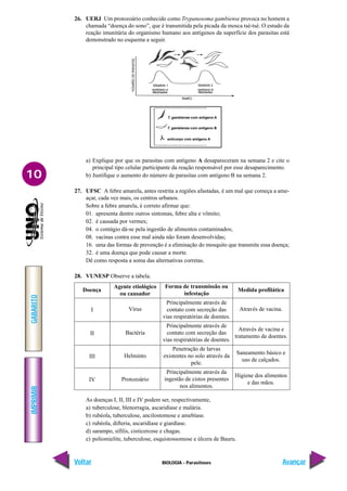 IMPRIMIR
Voltar
GABARITO
Avançar
10
BIOLOGIA - Parasitoses
26. UERJ Um protozoário conhecido como Trypanosoma gambiense provoca no homem a
chamada “doença do sono”, que é transmitida pela picada da mosca tsé-tsé. O estudo da
reação imunitária do organismo humano aos antígenos da superfície dos parasitas está
demonstrado no esquema a seguir.
a) Explique por que os parasitas com antígeno A desapareceram na semana 2 e cite o
principal tipo celular participante da reação responsável por esse desaparecimento.
b) Justifique o aumento do número de parasitas com antígeno B na semana 2.
27. UFSC A febre amarela, antes restrita a regiões afastadas, é um mal que começa a ame-
açar, cada vez mais, os centros urbanos.
Sobre a febre amarela, é correto afirmar que:
01. apresenta dentre outros sintomas, febre alta e vômito;
02. é causada por vermes;
04. o contágio dá-se pela ingestão de alimentos contaminados;
08. vacinas contra esse mal ainda não foram desenvolvidas;
16. uma das formas de prevenção é a eliminação do mosquito que transmite essa doença;
32. é uma doença que pode causar a morte.
Dê como resposta a soma das alternativas corretas.
28. VUNESP Observe a tabela.
T. gambiense com antígeno A
T. gambiense com antígeno B
anticorpo com antígeno A
As doenças I, II, III e IV podem ser, respectivamente,
a) tuberculose, blenorragia, ascaridíase e malária.
b) rubéola, tuberculose, ancilostomose e amebíase.
c) rubéola, difteria, ascaridíase e giardíase.
d) sarampo, sífilis, cisticercose e chagas.
e) poliomielite, tuberculose, esquistossomose e úlcera de Bauru.
Doença Medida profilática
Forma de transmissão ou
infestação
Principalmente através de
contato com secreção das
vias respiratórias de doentes.
Principalmente através de
contato com secreção das
vias respiratórias de doentes.
Penetração de larvas
existentes no solo através da
pele.
Principalmente através da
ingestão de cistos presentes
nos alimentos.
Agente etiológico
ou causador
I
II
III
IV
Vírus
Bactéria
Helminto
Protozoário
Através de vacina.
Através de vacina e
tratamento de doentes.
Saneamento básico e
uso de calçados.
Higiene dos alimentos
e das mãos.
 
