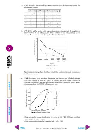 IMPRIMIR
Voltar
GABARITO
Avançar
2
BIOLOGIA - Respiração, sangue, circulação e excreção
cutâneo cutâneo branquial
E traqueal
cutâneo branquial branquial
D traqueal
cutâneo traqueal traqueal
C branquial
traqueal cutâneo traqueal
B branquial
branquial cutâneo traqueal
A cutâneo
planária minhoca caranguejo
gafanhoto
4. UFSE Assinale a alternativa da tabela que contém os tipos de sistema respiratório dos
animais mencionados.
5. UFR-RJ No gráfico abaixo estão representadas as pressões parciais do oxigênio no
trato respiratório de dois indivíduos. Um deles é habitante de uma cidade ao nível do mar
e o outro de uma cidade montanhosa, a 4.540 metros de altitude.
A partir da análise do gráfico, identifique o indivíduo residente na cidade montanhosa.
Justifique sua resposta.
6. UFRJ O gráfico a seguir apresenta duas curvas que sugerem uma relação de causa e
efeito entre o hábito de fumar e o câncer de pulmão: uma delas estuda o número de
cigarros consumidos por ano, por indivíduo, e a outra reflete o número de mortes devido
a câncer de pulmão por 100.000 habitantes, por ano.
a) Faça uma análise comparativa das duas curvas, no período 1920 – 1960, que justifique
essa relação de causa e efeito.
b) Faça o mesmo tipo de análise para o período 1960 – 1980.
 