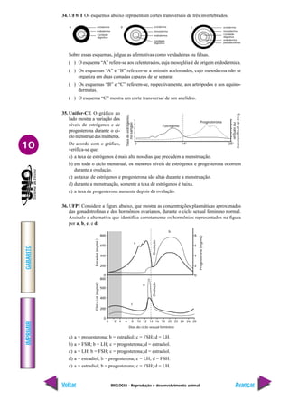 BIOLOGIA - Reprodução e desenvolvimento animal
IMPRIMIR
Voltar
GABARITO
Avançar
10
34. UFMT Os esquemas abaixo representam cortes transversais de três invertebrados.
A ectoderma
endoderma
Cavidade
digestiva
ectoderma
mesoderma
endoderma
pseudoceloma
Cavidade
digestiva
C
ectoderma
mesoderma
endoderma
Cavidade
digestiva
B
Sobre esses esquemas, julgue as afirmativas como verdadeiras ou falsas.
( ) O esquema “A” refere-se aos celenterados, cuja mesogléia é de origem endodérmica.
( ) Os esquemas “A” e “B” referem-se a animais acelomados, cujo mesoderma não se
organiza em duas camadas capazes de se separar.
( ) Os esquemas “B” e “C” referem-se, respectivamente, aos artrópodos e aos equino-
dermatas.
( ) O esquema “C” mostra um corte transversal de um anelídeo.
35. Unifor-CE O gráfico ao
lado mostra a variação dos
níveis de estrógenos e de
progesterona durante o ci-
clo menstrual das mulheres.
De acordo com o gráfico,
verifica-se que:
a) a taxa de estrógenos é mais alta nos dias que precedem a menstruação.
b) em todo o ciclo menstrual, os menores níveis de estrógenos e progesterona ocorrem
durante a ovulação.
c) as taxas de estrógenos e progesterona são altas durante a menstruação.
d) durante a menstruação, somente a taxa de estrógenos é baixa.
e) a taxa de progesterona aumenta depois da ovulação.
36. UFPI Considere a figura abaixo, que mostra as concentrações plasmáticas aproximadas
das gonadotrofinas e dos hormônios ovarianos, durante o ciclo sexual feminino normal.
Assinale a alternativa que identifica corretamente os hormônios representados na figura
por a, b, c, e d.
Progesterona
14°
0 28°
Estrógeno
Taxa
de
estrógenos
no
sangue
Taxa
de
progesterona
no
sangue
800
600
400
200
0
8
6
4
2
0
0 2 4 6 8
c
d
Dias do ciclo sexual feminino
a
b
10 12 14 16 18 20 22 24 26 28
800
500
400
200
0
FSH
e
LH
(mg/mL)
Estradiol
(mg/mL)
Progesterona
(mg/mL)
Ovulação
Ovulação
a) a = progesterona; b = estradiol; c = FSH; d = LH.
b) a = FSH; b = LH; c = progesterona; d = estradiol.
c) a = LH; b = FSH; c = progesterona; d = estradiol.
d) a = estradiol; b = progesterona; c = LH; d = FSH.
e) a = estradiol; b = progesterona; c = FSH; d = LH.
 