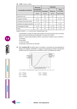 BIOLOGIA - Ciclos biogoequímicos
IMPRIMIR
Voltar
GABARITO
Avançar
14
48. UERJ Analise a tabela:
Considerando a variação dos dados apresentados, foi possível concluir que as seis popu-
lações estão funcionando aproximadamente no mesmo nível trófico.
Dentre as variáveis apresentadas na tabela, a que permite comprovar essa conclusão é:
a) biomassa
b) densidade
c) fluxo de energia
d) dimensão característica do indivíduo
49. U.E. Londrina-PR No gráfico abaixo é mostrado o crescimento de uma população de
fungos sob condições controladas, ao longo de um período de 18 horas. Em qual dos
períodos é possível assegurar que a natalidade é igual à mortalidade das células?
Fonte: LINHARES e GEWANDSZNAJDER. Biologia hoje. São Paulo: Ática, vol.3, 1992. p. 215.
a) 0 – 2 horas d) 12 – 14 horas
b) 4 – 6 horas e) 16 – 18 horas
c) 8 – 10 horas
Adaptado de ODUM, E. Ecologia
. Rio de Janeiro: Guanabara Koogan, 1988.
Bactérias do solo
Copépodes marinhos
Caramujos da zona entre marés
Gafanhotos de alagados marinhos
Camundongos do prado
Veado
Dimensão
característica
do indivíduo
População
Densidade
Fluxo
de energia
Biomassa
Consumidores primários
1
4 . 103
2 . 104
4 . 5 . 104
5 . 104
106
(µ/m)
1
25 . 10–1
1
4 . 10–1
7 . 10–1
5 . 10–1
(kal/m2/dia)
10–3
2
10
1
6 . 10–1
11 . 10–1
(g/m2)
1012
105
2 . 102
10
10–2
10–5
(n/m3)
 
