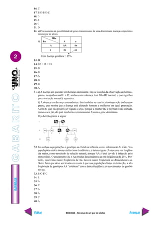 IMPRIMIR
Voltar Avançar
2
BIOLOGIA - Herança de um par de alelos
16. C
17. E-E-E-E-C
18. D
19. A
20. C
21. D
22. a) Pelo aumento da possibilidade de genes transmissores de uma determinada doença comporem o
mesmo par de alelos.
b)
Com doença genética = 25%
23. B
24. 02 + 16 = 18
25. B
26. B
27. A
28. B
29. B
30. A
31. a) A doença em questão tem herança dominante. Isto se conclui da observação do heredo-
grama, no qual o casal I1 x I2, ambos com a doença, tem filha II2 normal; o que significa
que a variação normal é recessiva.
b) A doença tem herança autossômica. Isto também se conclui da observação do heredo-
grama, que mostra que a doença está afetando homens e mulheres em igual proporção.
Além do que não poderá ser ligada a sexo, porque a mulher II2 é normal e não afetada,
como o seu pai, do qual receberia o cromossomo X com o gene dominante.
Veja heredograma a seguir
Pai
Mãe
A a
A AA Aa
a Aa aa
32. Em ambas as populações o genótipo aa é letal na infância, como informação do texto. Nas
populações onde a doença infecciosa é endêmica, o heterozigoto (Aa) ocorre em freqüên-
cia maior, como resultado de seleção natural, porque AA é letal devido à infecção pelo
protozoário. O cruzamento Aa x Aa produz descendentes aa em freqüência de 25%. Por-
tanto, ocorrendo maior freqüência de Aa, haverá maior freqüência de descendentes aa.
Outro fator que deve ser levado em conta é que nas populações livres da infecção, a alta
freqüência de genótipos AA “colabora” com a baixa freqüência de nascimentos de genóti-
pos aa.
33. E-C-E-C
34. E
35. A
36. C
37. A
38. A
39. C
40. A
G
A
B
A
R
IT
O
 
