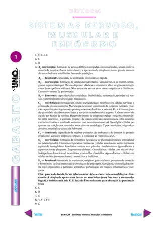 IMPRIMIR
Voltar Avançar
1
BIOLOGIA - Sistemas nervoso, muscular e endócrino
SIS T E M A S NE RVO S O ,
M U S C U L A R E
E ND Ó C R IN O
1. C-C-E-E
2. C
3. B
4. A1
morfológica: formação de células (fibras) alongadas, mononucleadas, unidas entre si
através de junções (discos intercalares), e apresentando citoplasma como grande número
de mitocôndrias e miofibrilas formando estriações.
A2
— funcional: capacidade de contracão involuntária e rápida.
B1
— morfológica: formação de células (condroblastos / condrócitos) e de matriz cartila-
ginosa representada por fibras colágenas, elásticas e reticulares, além de glicosaminogli-
canos (mucopolissacarídeos). Não apresenta nervos nem vasos sangüíneos e linfáticos.
Desenvolvimento de pericôndrio.
B2
— Funcional: capacidade de elasticidade, flexibilidade, sustentação, resistência à ten-
são e amortecimento de choques mecânicos.
C1
— morfológica: formação de células especializadas: neurônios ou células nervosas e
células da glia ou neuróglia. Morfologia neuronal: constituído de corpo ou pericário (por-
ção expandida do citoplasma) e prolongamentos (dendritos e axônio). Pericário com gran-
de quantidade de ribossomos livres e retículo endoplasmático rugoso. Axônio envolvido
ou não por bainha de mielina. Desenvolvimento de sinapses elétricas (junções comunican-
tes entre neurônios) e químicas (regiões de contato entre dois neurônios ou entre neurônio
e célula afetuadora, contendo vesículas com neurotransmissores). Neuróglia: células pe-
quenas em relação aos neurônios com diversa morfologia. Tipos: astrócitos, oligonden-
drócitos, micróglia e célula de Schwann.
C2
— funcional: capacidade de receber estímulos do ambiente e do interior do próprio
organismo; conduzir impulsos elétricos e comandar as respostas a eles.
D1
— morfológica: formação de elementos figurados e de plasma (substância intercelular
no estado líquido). Elementos figurados: hemáceas (células anucleadas, com citoplasma
repleto de hemoglobina, leucócitos com ou sem grânulos citoplasmáticos (granulócitos e
agranulócitos) e plaquetas (fragmentos celulares). Granulócitos: células com núcleo lobu-
lado (polimorfonucleares): neutrófilos, eosinófilos e basófilos.Agranulócitos: células com
núcleo ovóide (mononucleares): monócitos e linfócitos.
D2
— funcional: transporte de nutrientes, oxigênio, gás carbônico, produtos de excreção
e hormônios; defesa imunológica (produção de anticorpos, fagocitose, citotoxidade) con-
tra microorganismos e partículas estranhas; participação em reações inflamatórias e alér-
gicas.
Obs.: para cada tecido, foram relacionadas várias características morfológisa e fun-
cionais. A citação de apenas uma dessas características (uma funcional e uma morfo-
lógica), é considerada pela U. F. Juiz de Fora suficiente para obtenção da pontuação
total.
5. C
6. B
7. E
8. V-V-V-F-F
9. D
B IO L O GIA
G
A
B
A
R
IT
O
 