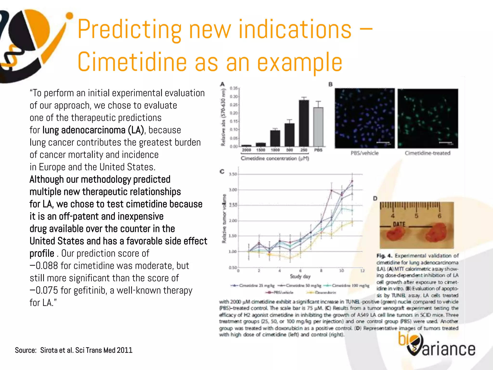 Predicting new indications –
                     Cimetidine as an example
    “To perform an initial experimental evaluation
    of our approach, we chose to evaluate
    one of the therapeutic predictions
    for lung adenocarcinoma (LA), because
    lung cancer contributes the greatest burden
    of cancer mortality and incidence
    in Europe and the United States.
    Although our methodology predicted
    multiple new therapeutic relationships
    for LA, we chose to test cimetidine because
    it is an off-patent and inexpensive
    drug available over the counter in the
    United States and has a favorable side effect
    profile . Our prediction score of
    −0.088 for cimetidine was moderate, but
    still more significant than the score of
    −0.075 for gefitinib, a well-known therapy
    for LA.”



Source: Sirota et al. Sci Trans Med 2011
 