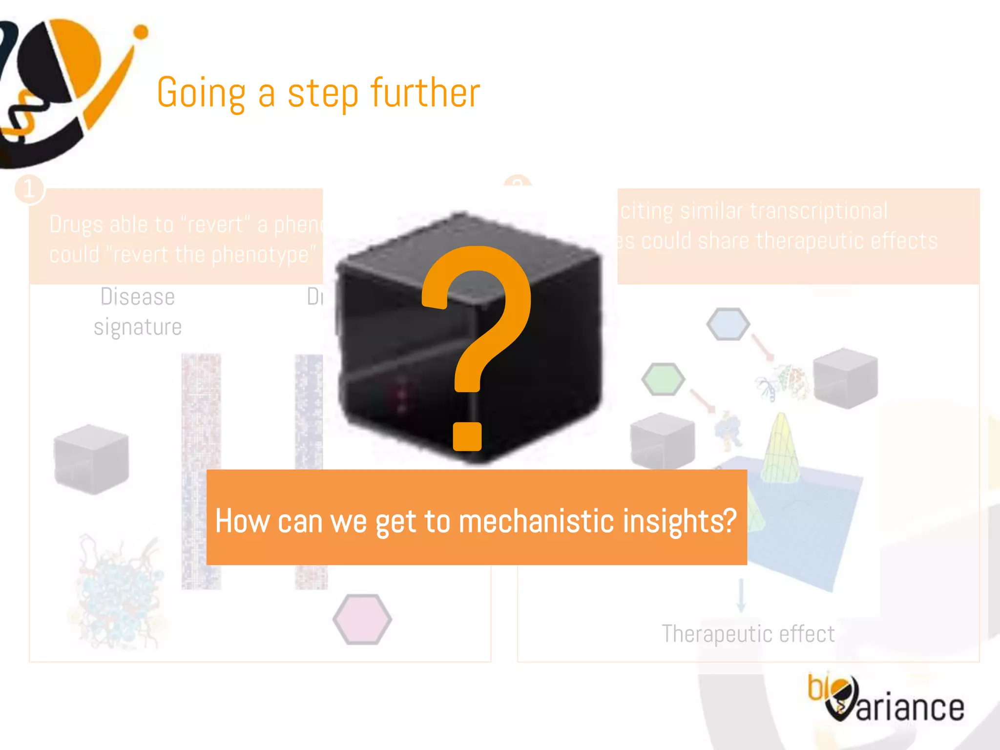 Going a step further

1                                                  2




                                          ?
                                                       Drugs eliciting similar transcriptional
    Drugs able to “revert” a phenotype signature
                                                       responses could share therapeutic effects
    could “revert the phenotype”
         Disease               Drug response
        signature                signature




                     How can we get to mechanistic insights?


                                                                   Therapeutic effect
 