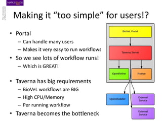 Making it “too simple” for users!?
• Portal
– Can handle many users
– Makes it very easy to run workflows
• So we see lots...