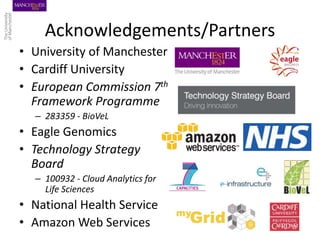 Acknowledgements/Partners
• University of Manchester
• Cardiff University
• European Commission 7th
Framework Programme
– ...