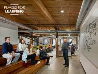 PLACES FOR
LEARNING
 