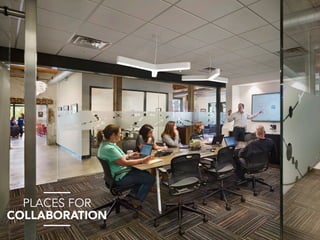 PLACES FOR
COLLABORATION
 