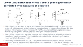 ©2023 BioVie Inc. I Corporate presentation
• CEP112 encodes a coiled-coil domain containing protein that belongs to the cell division control
protein 42 effector protein family. In neurons, it localizes to the cytoplasm of dendrites and is also
enriched in the nucleus where it interacts with the RNA polymerase III transcriptional repressor
Maf1 to regulate gamma-aminobutyric acid A receptor surface expression.
• CEP112 was identified as a hub gene expressed in control compared to Alzheimer’s disease in
modeling of cognitive reserve.* It is thought to be important in the maintenance of cognitive
reserve, and its is decreased in AD.
• Decreasing DNA methylation of CEP112 may result in increased expression, and this would be
consistent with the correlations of CEP112 DNAm and ADAS-Cog11, CDR and ADCOMS scores.
Lower DNA methylation of the CEP112 gene significantly
correlated with measures of cognition
28
* Zhang 2020 Alzheimers Res Ther 12 165
-15 -10 -5 0 5 10
-0.60
-0.55
-0.50
-0.45
CEP112
ADAS-Cog11
r 0.502
p 0.017
n 22
Δβ
cg01504018
-1.0 -0.5 0.0 0.5 1.0 1.5
-0.60
-0.55
-0.50
-0.45
CEP112
CDR
r 0.449
p 0.036
n 22
Δβ
cg01504018
-0.4 -0.2 0.0 0.2 0.4 0.6
-0.70
-0.65
-0.60
-0.55
-0.50
-0.45
CEP112
ADCOMS
r 0.458
p 0.032
n 22
Δβ
cg08117436
 