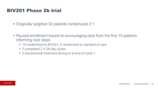 ©2023 BioVie Inc. I Corporate presentation
• Originally targeted 30 patients randomized 2:1
• Paused enrollment based on encouraging data from the first 15 patients
informing next steps
• 10 randomized to BIV201; 5 randomized to standard of care
• 5 completed 2 X 28-day cycles
• 5 discontinued treatment during or at end of Cycle 1
BIV201 Phase 2b trial
34
 