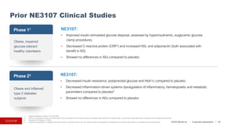 ©2023 BioVie Inc. I Corporate presentation
Prior NE3107 Clinical Studies
42
Obese, impaired
glucose tolerant
healthy volunteers
Phase 11 NE3107:
• Improved insulin-stimulated glucose disposal, assessed by hyperinsulinemic, euglycemic glucose
clamp procedures
• Decreased C-reactive protein (CRP2) and increased HDL and adiponectin (both associated with
benefit in AD)
• Showed no differences in AEs compared to placebo
NE3107:
• Decreased insulin resistance, postprandial glucose and HbA1c compared to placebo
• Decreased inflammation-driven systems dysregulation of inflammatory, hematopoietic and metabolic
parameters compared to placebo4
• Showed no differences in AEs compared to placebo
Phase 23
Obese and inflamed
type 2 diabetes
subjects
1. Reading Mediators Inflamm 2013 814989
2. CRP is a nonspecific marker of inflammation that is increased in the brain and serum of patients with Alzheimer's disease (AD), and has been associated with increased risk of developing dementia
3. Reading 2013 Obesity 21 E343
4. Systems dysregulation in diabetes has been shown to increase risk for AD, and similar systems dysregulation of laboratory and clinical parameters is correlated with AD progression.
 