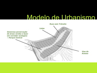 Modelo de Urbanismo
                                          •   Ruas sem Trânsito

                              •   Lotes

•   Generosa perservação
    de áreas verdes e lazer
    em corredor ecologico
    – Parque Central




                                                                  •   Vias de
                                                                      Acesso
 
